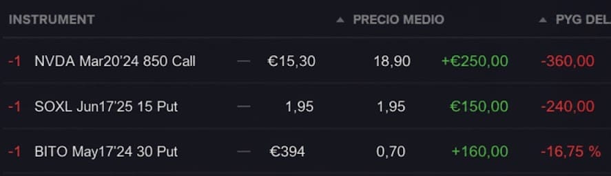 operaciones_opciones_financieras